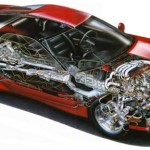 Automobile-engineering